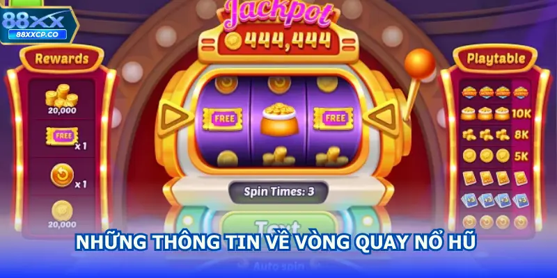 Những thông tin về Vòng quay nổ hũ 